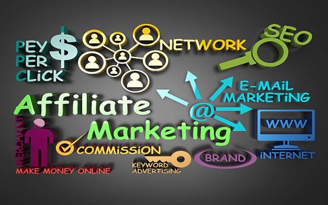 Affiliate Marketing: What, Benefits, And How to Get Started