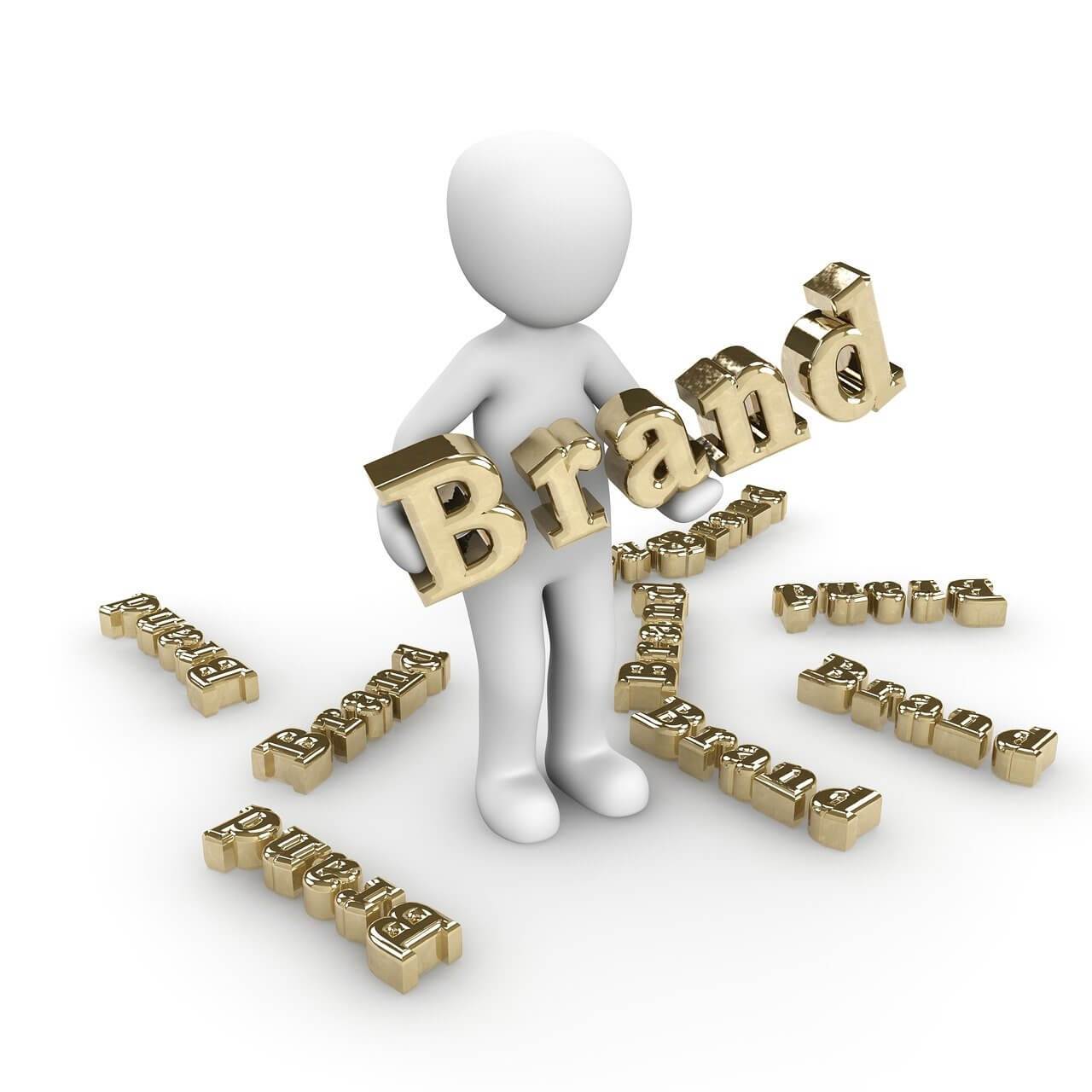 How To Create a Strong Brand Identity Online